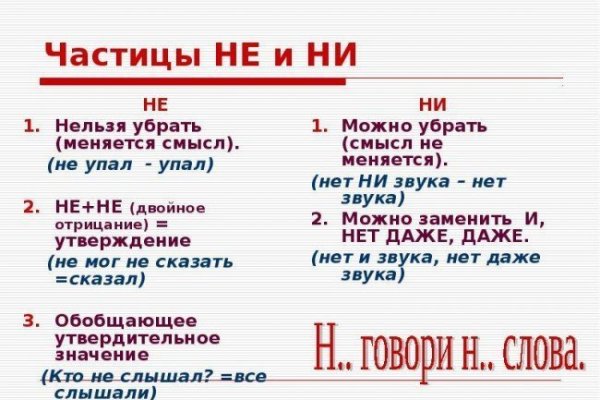 Как вывести деньги с блэкспрута