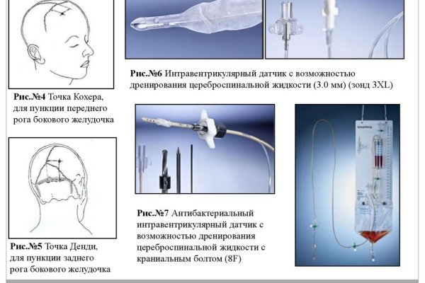 Ссылка сайта блекспрут