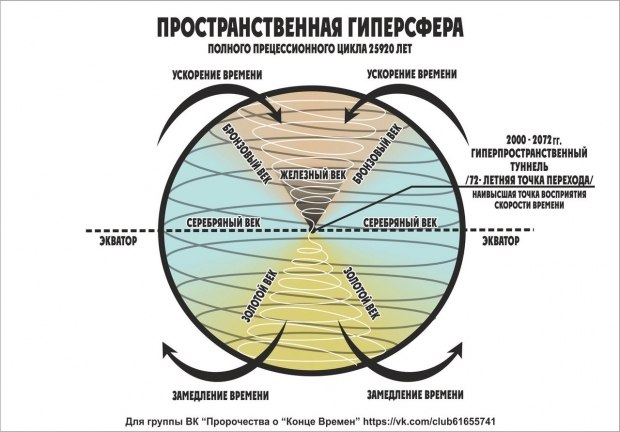 Bs ссылка тор